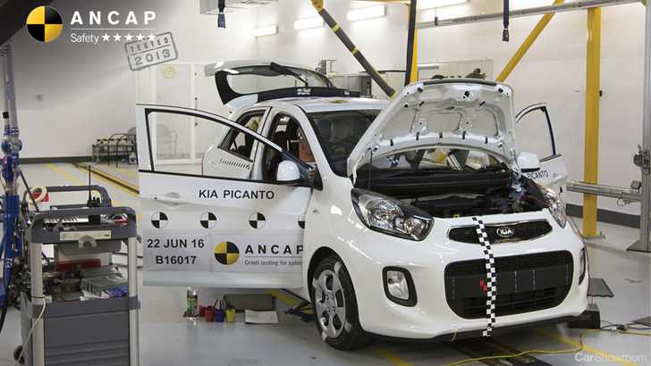 Kia Picanto Retains 5 Stars After ANCAP Audit