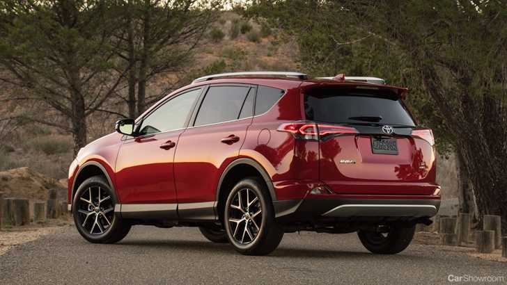 2016 Toyota RAV4 - ANCAP