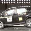 2016 Toyota RAV4 - ANCAP