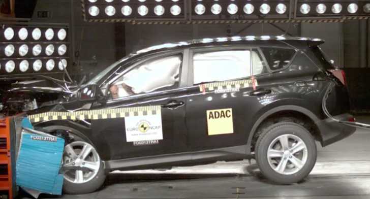2016 Toyota RAV4 - ANCAP