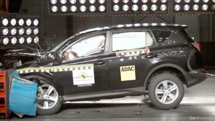 2016 Toyota RAV4 - ANCAP