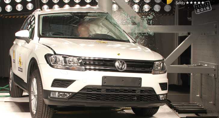 2016 Volkswagen Tiguan - ANCAP
