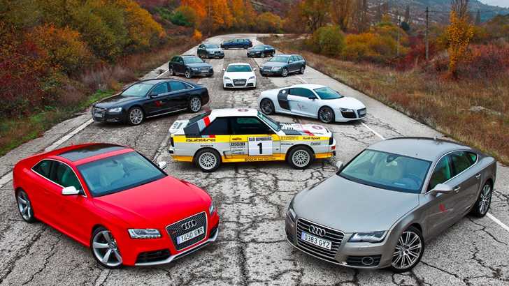 Audi Cars