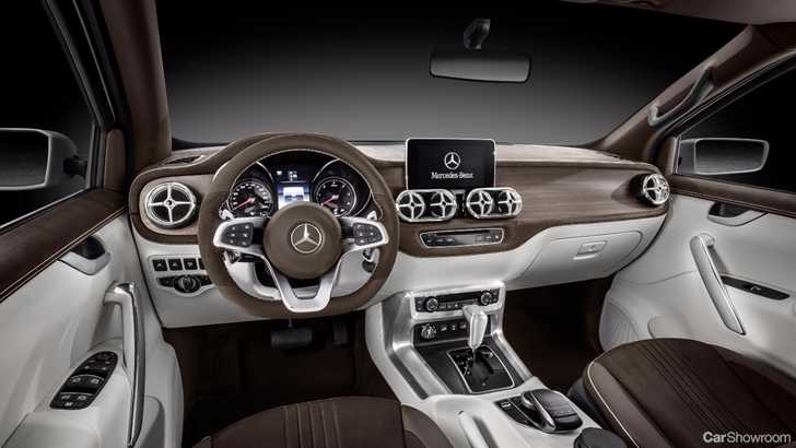 Mercedes-Benz X-Class Concept
