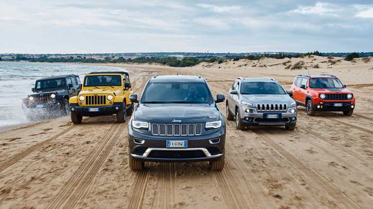 Jeep Will Stick To What It Knows, Shuns Coupe SUVs