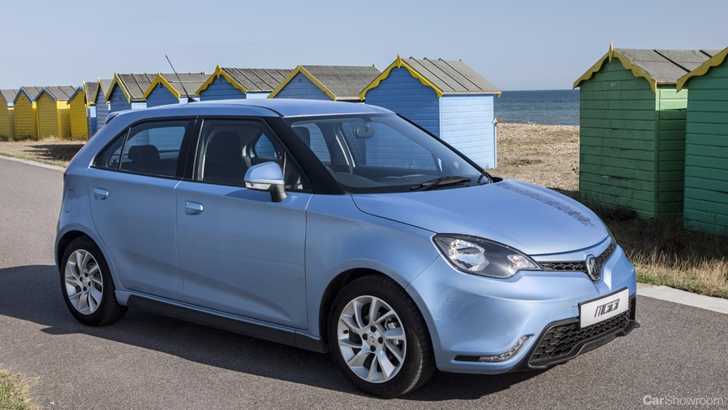 MG Aims For 20k Vehicles, 3% Marketshare Within A Decade