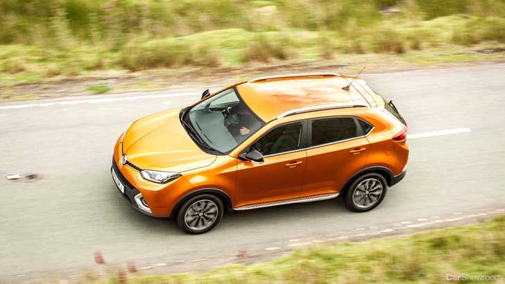 MG Aims For 20k Vehicles, 3% Marketshare Within A Decade