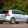 Volkswagen MQB Platform