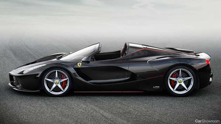 Electrified Ferrari's Due In 2019
