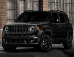 Jeep Renegade Deserthawk & Altitude Break Cover