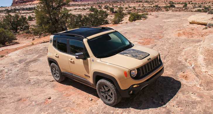 Jeep Renegade Deserthawk & Altitude Break Cover