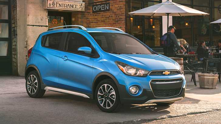 2017 Chevrolet Spark Activ; Holden to Spawn?