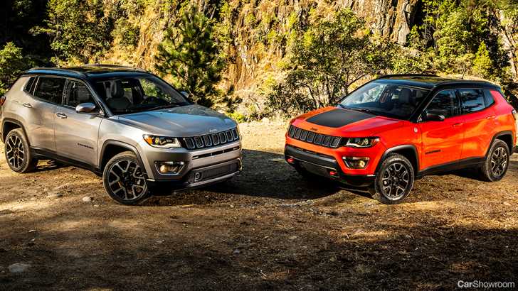 2017 Jeep Compass Debuts