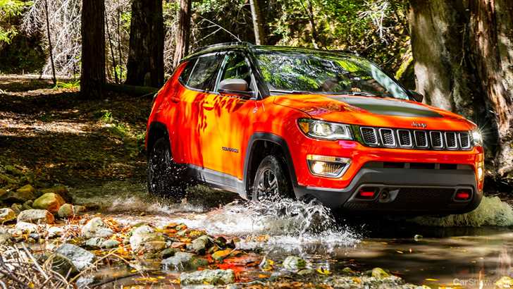 2017 Jeep Compass Trailhawk Debut Gallery