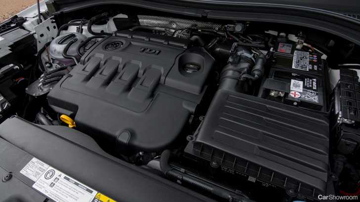 Skoda May Introduce Bi-Turbo Kodiaq RS