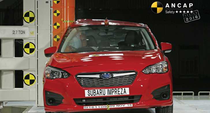 5-Stars for Mercedes E-Class, Subaru Impreza, Fiat 500X: ANCAP