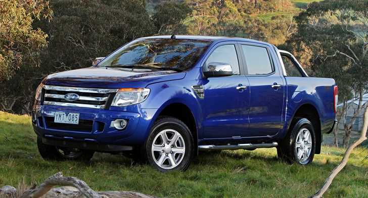 Ford's Territory & Ranger Recalled: Faulty Auto 'Box