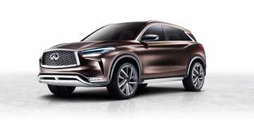 Infiniti QX50 Concept - Detroit Motor Show Teaser