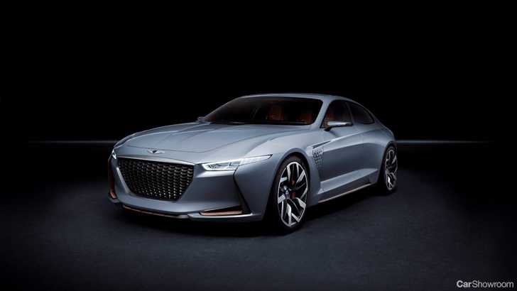 Genesis’ Sporty Compact Sedan May Look This Good