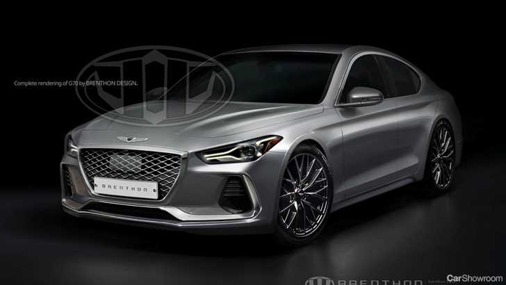 Genesis’ Sporty Compact Sedan May Look This Good
