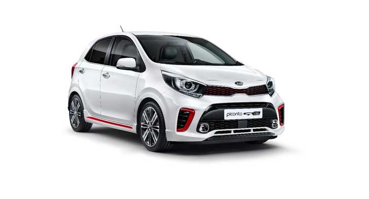 Kia Reveals All-New Picanto Ahead Of Geneva Debut
