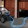 Renault’s Got An Open-Source Twizy, And Smart Socks?