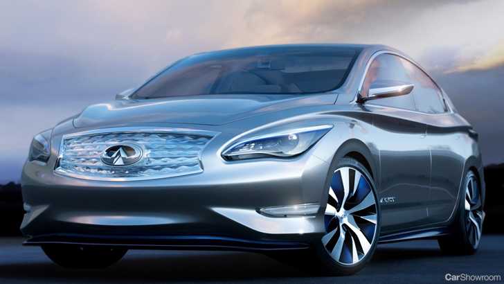An Electric Offensive By Asia’s Luxury Marques