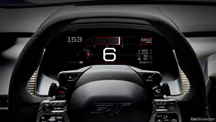 2017 Ford GT Digital Instrument Cluster