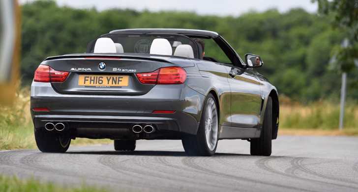 Alpina Australia Now Includes Drexler LSD Option