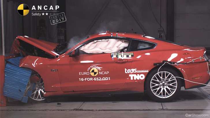 2-Stars For Ford Mustang: ANCAP
