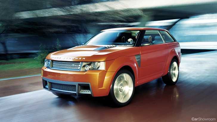 2017 Range Rover Velar Underway