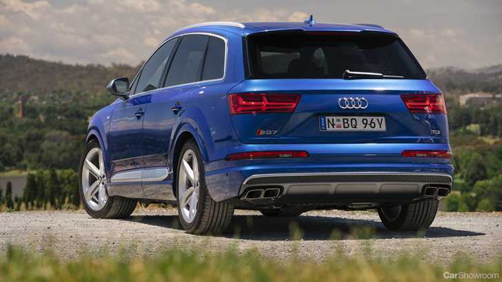 Hot Audi RS Q5 Could Break Cover In March