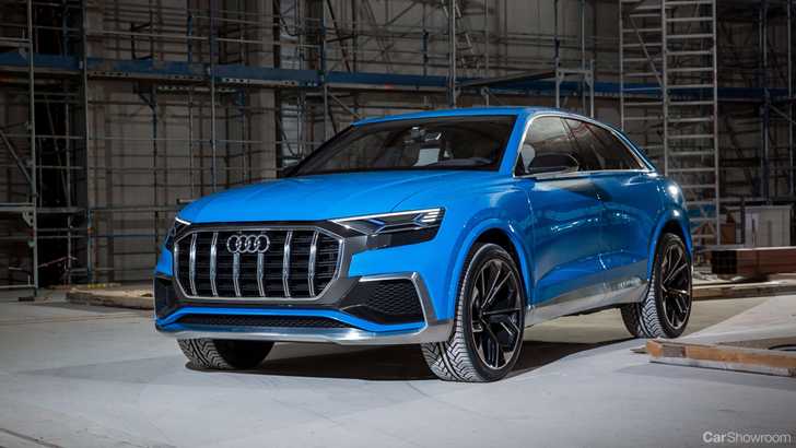 Geneva Debut Set For Audi’s Hot ‘RS Q8 Concept’