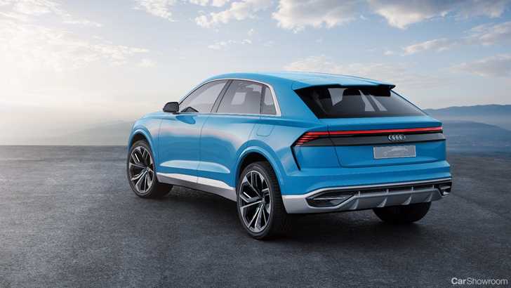 Geneva Debut Set For Audi’s Hot ‘RS Q8 Concept’