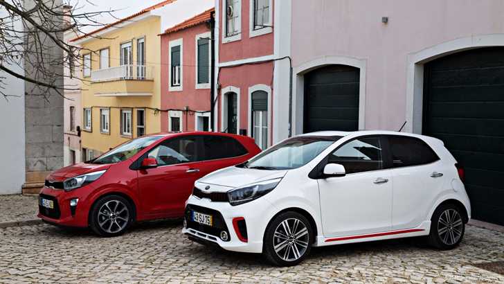 2017 Kia Picanto