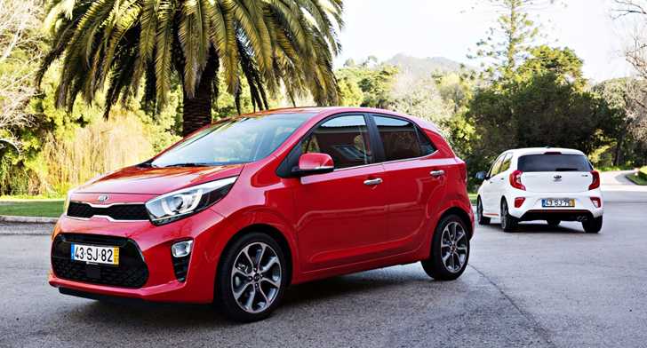 2017 Kia Picanto