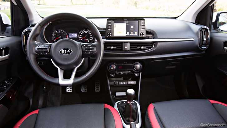 2017 Kia Picanto