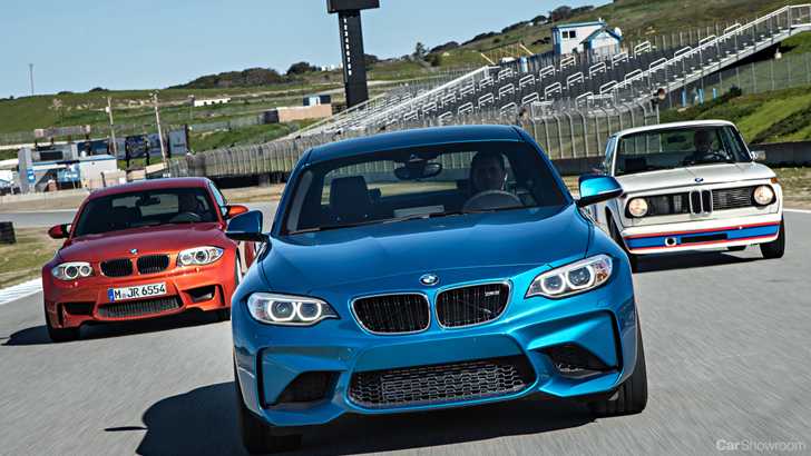 BMW Is World’s Most Admired Automotive Company