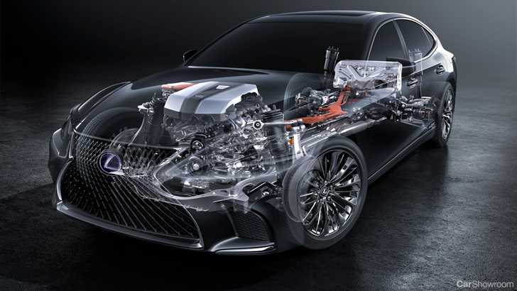 Lexus LS500h To Feature ‘Multi Stage Hybrid’
