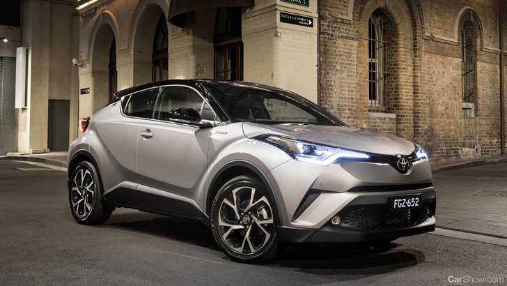 Toyota C-HR Arrives Down Under