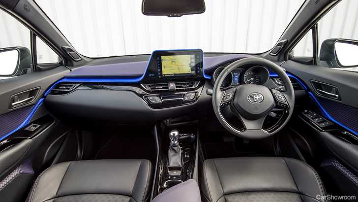Toyota C-HR Arrives Down Under