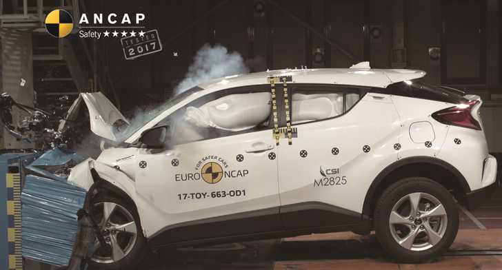 Toyota C-HR - ANCAP