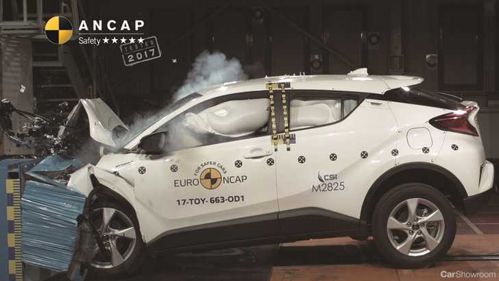 Toyota C-HR - ANCAP
