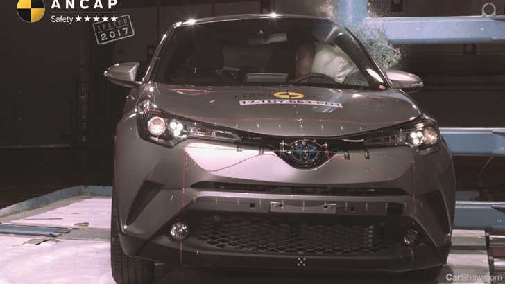 Toyota C-HR - ANCAP