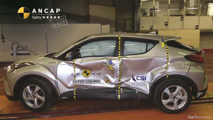 Toyota C-HR - ANCAP