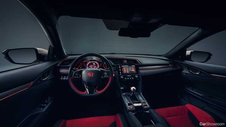 2017 Honda Civic Type R