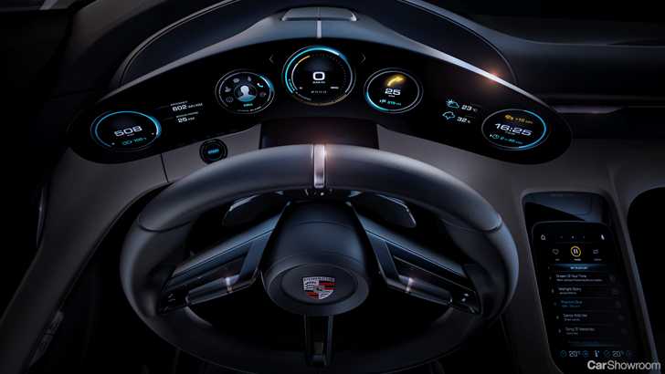 Porsche Mission E Concept