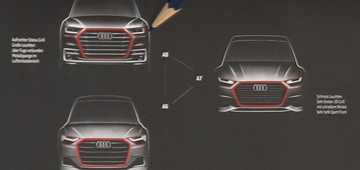 Audi A1, A6, A7, A8 & Q3 Lined Up For 2017