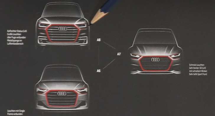 Audi A1, A6, A7, A8 & Q3 Lined Up For 2017