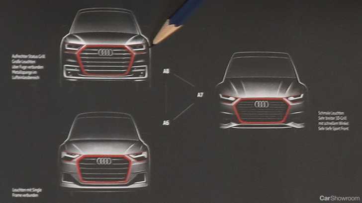 Audi A1, A6, A7, A8 & Q3 Lined Up For 2017